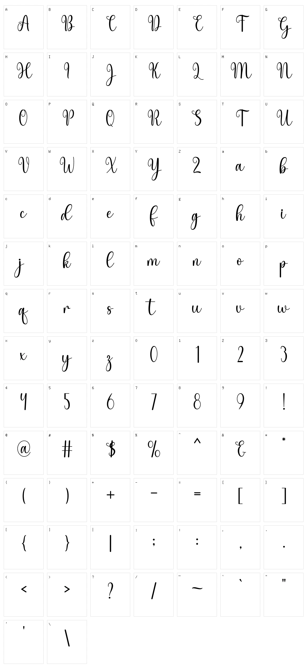 Agnes Character Set