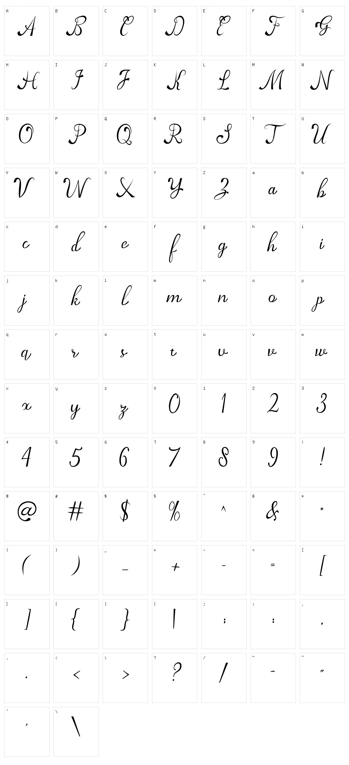 Agoda Character Set