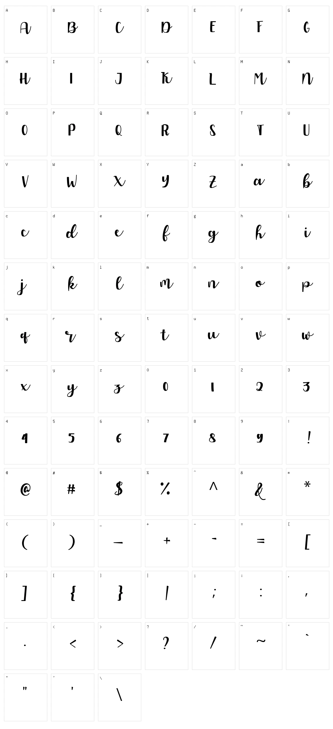 Allyca Character Set