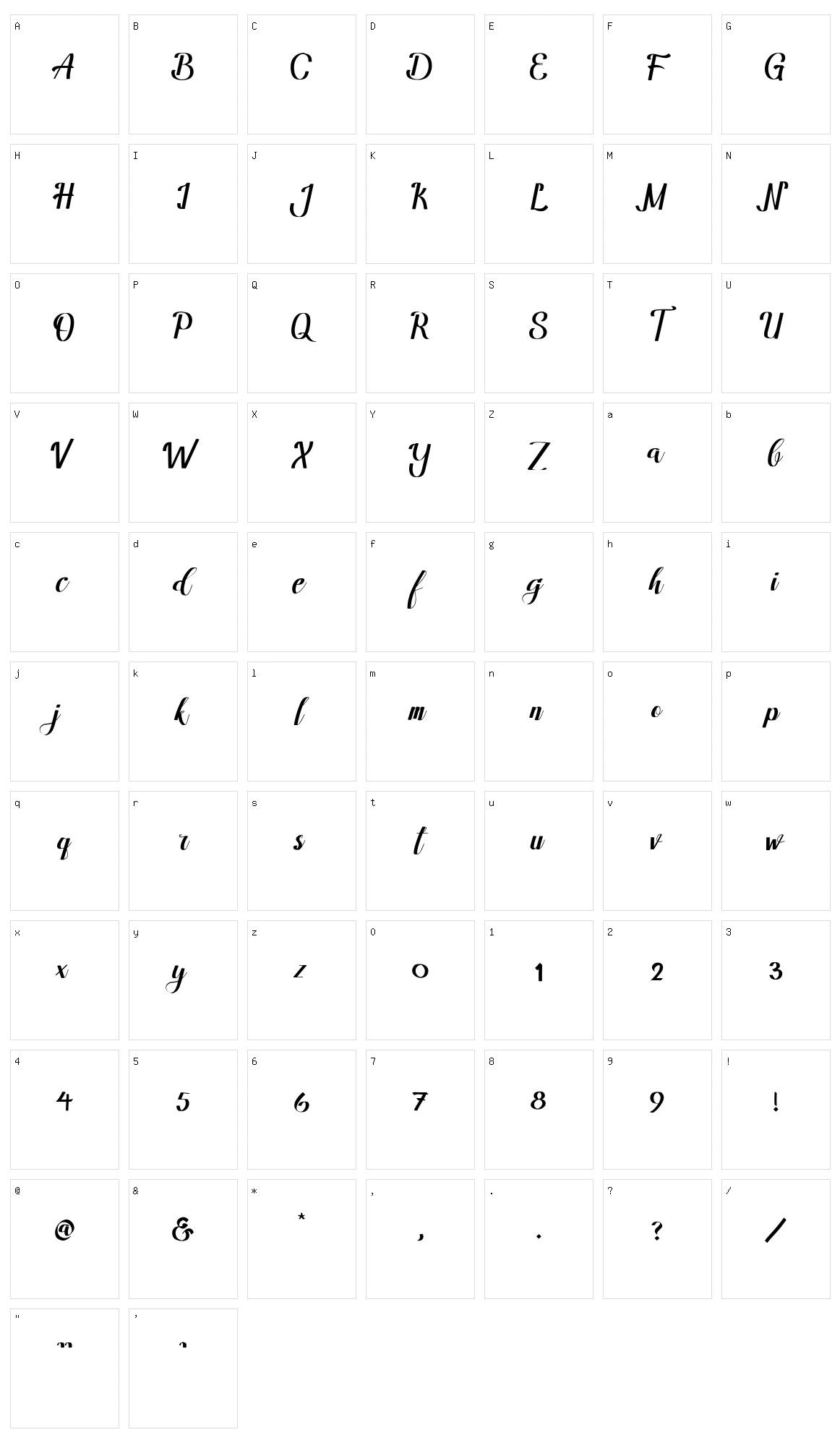 Amandella Character Set