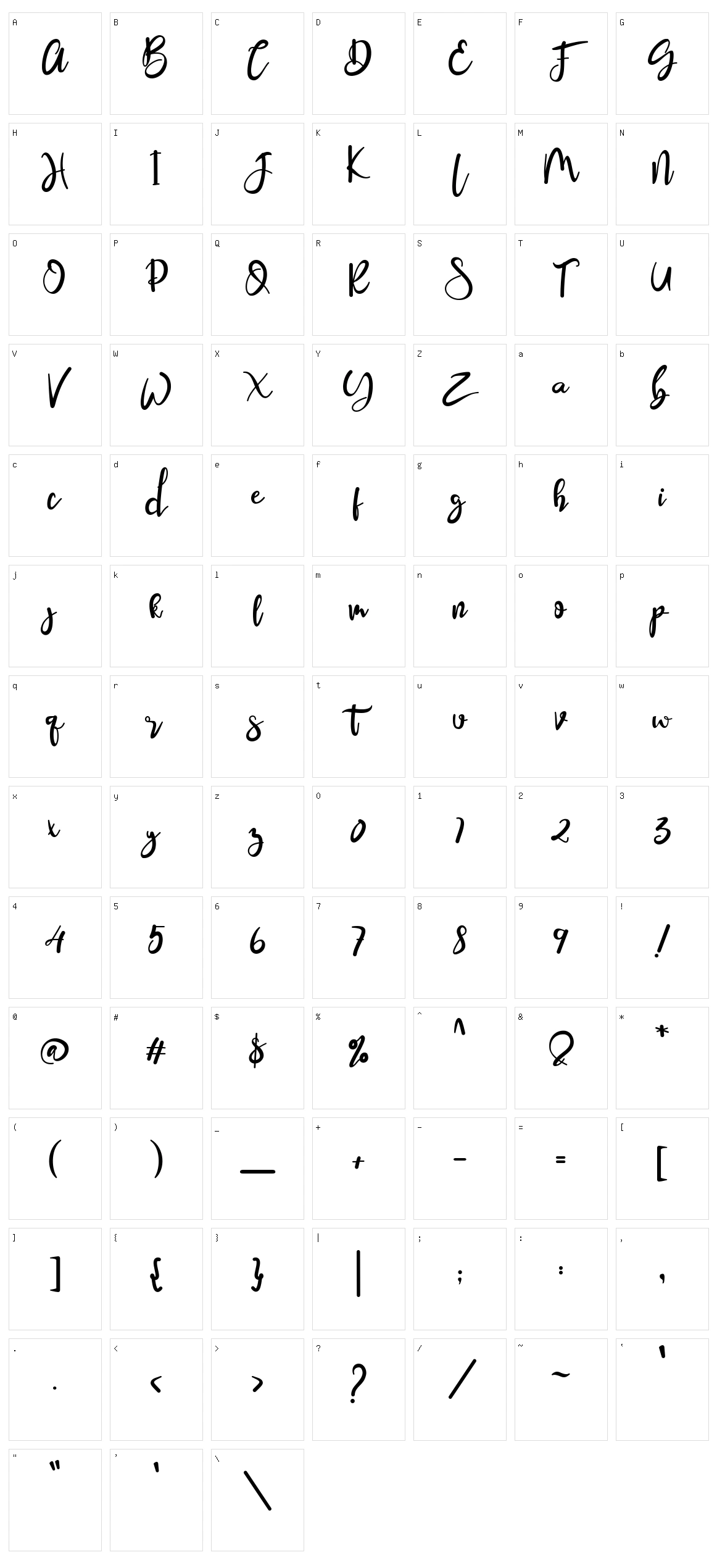 Amayrates Character Set