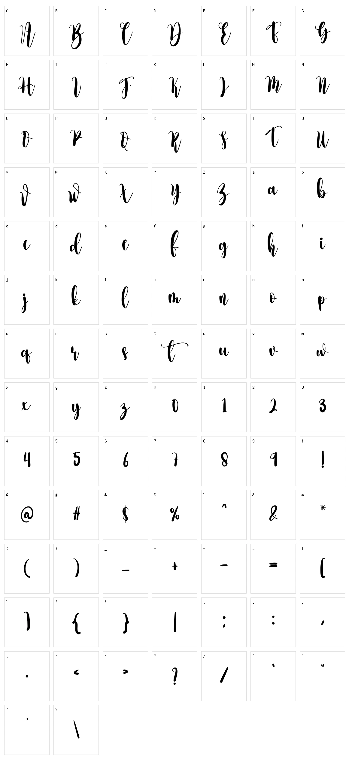 Amellinda Character Set