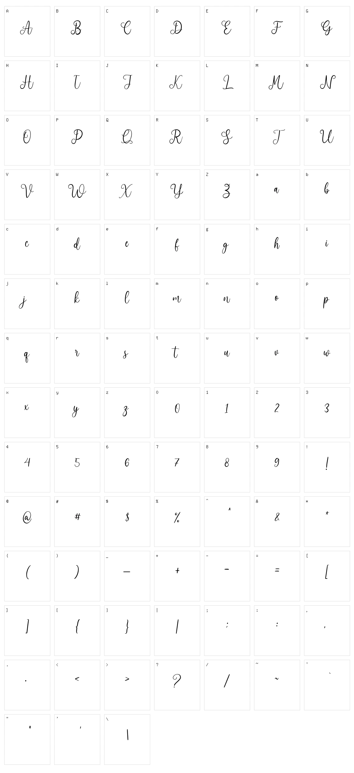 Anathelya Character Set