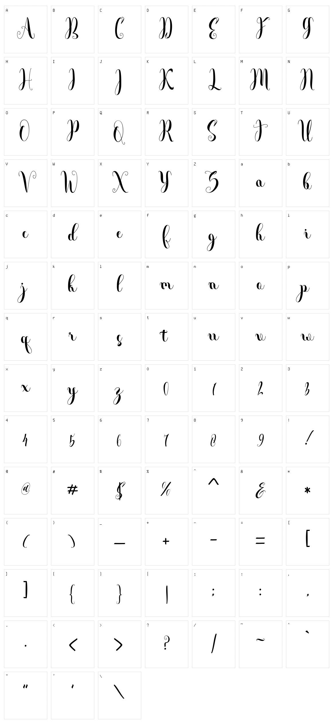 Andalas Character Set