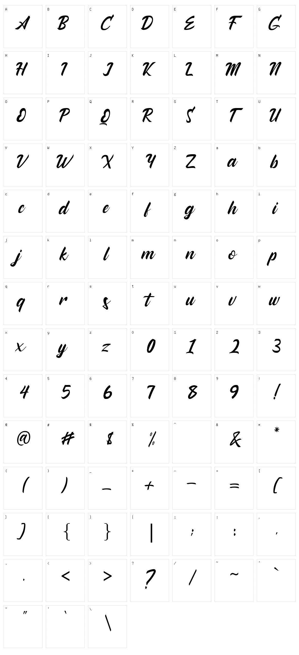 Andallan Character Set