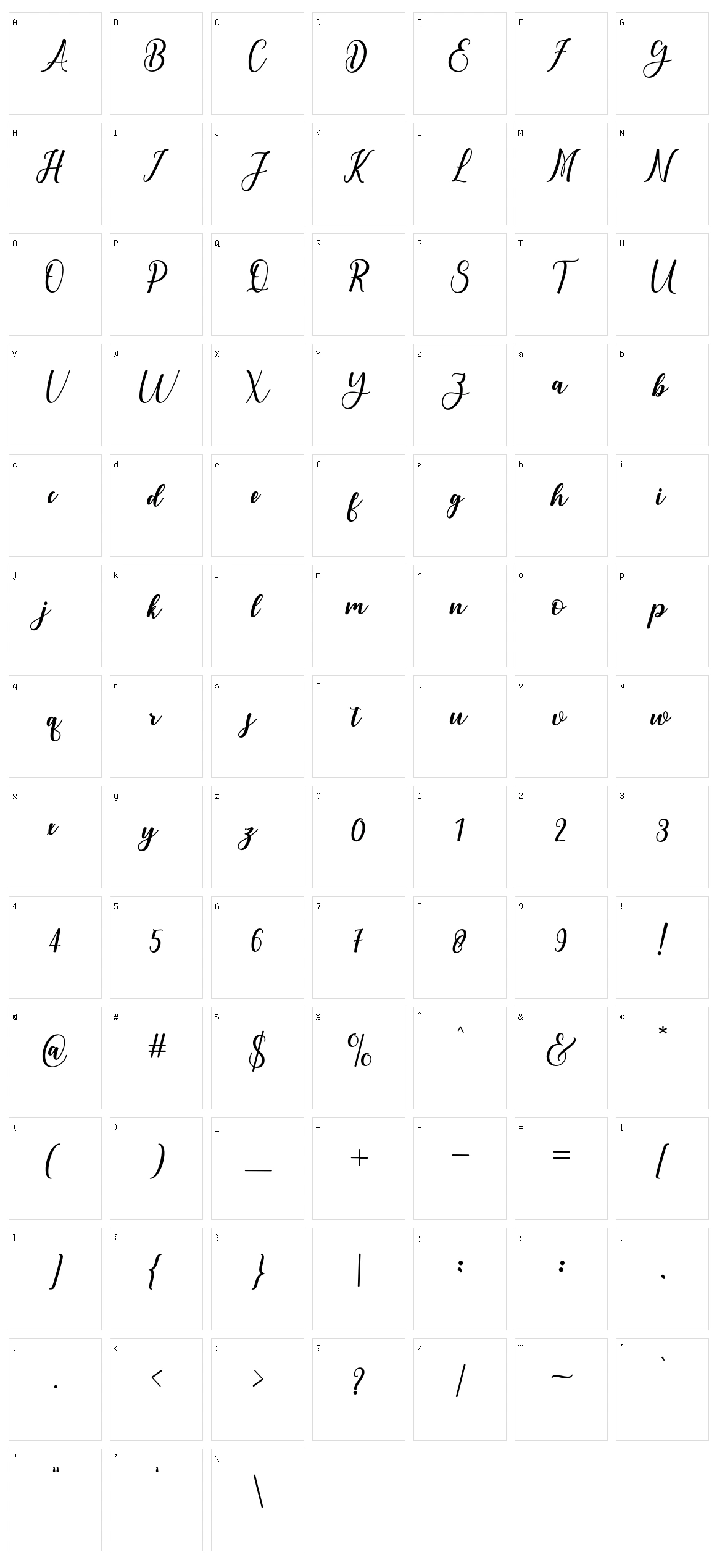 Andayani Character Set