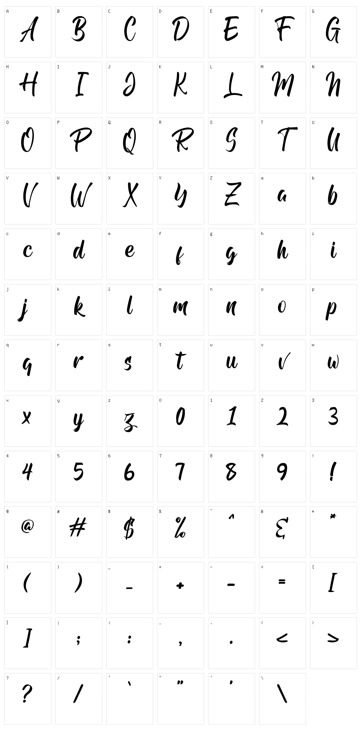 Andhibath Character Set
