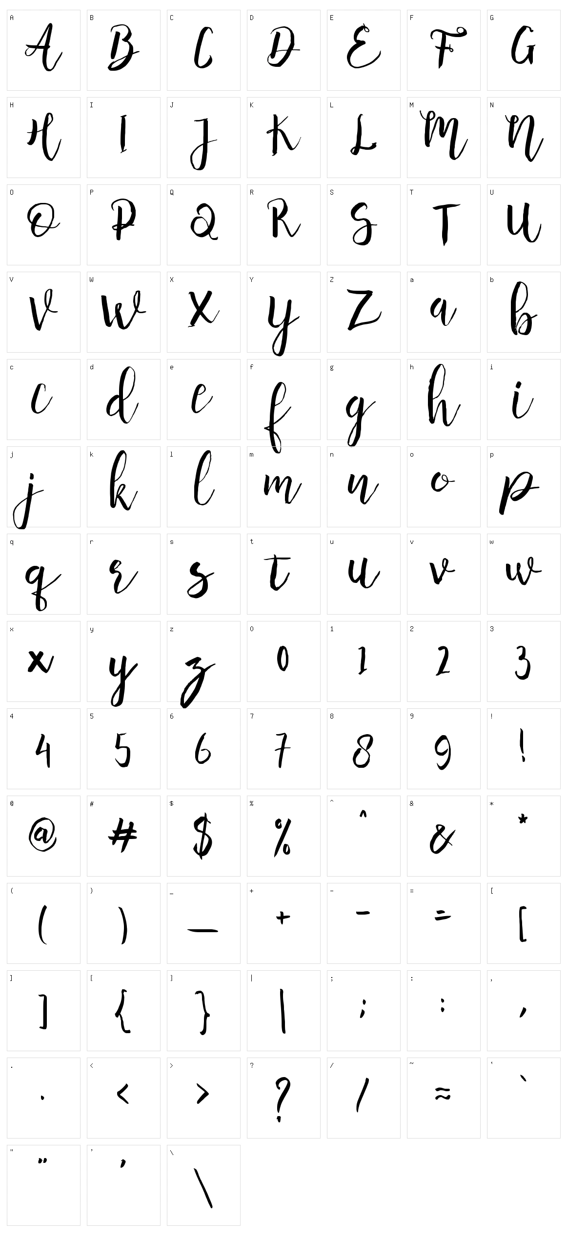 Anggelica Merona Character Set
