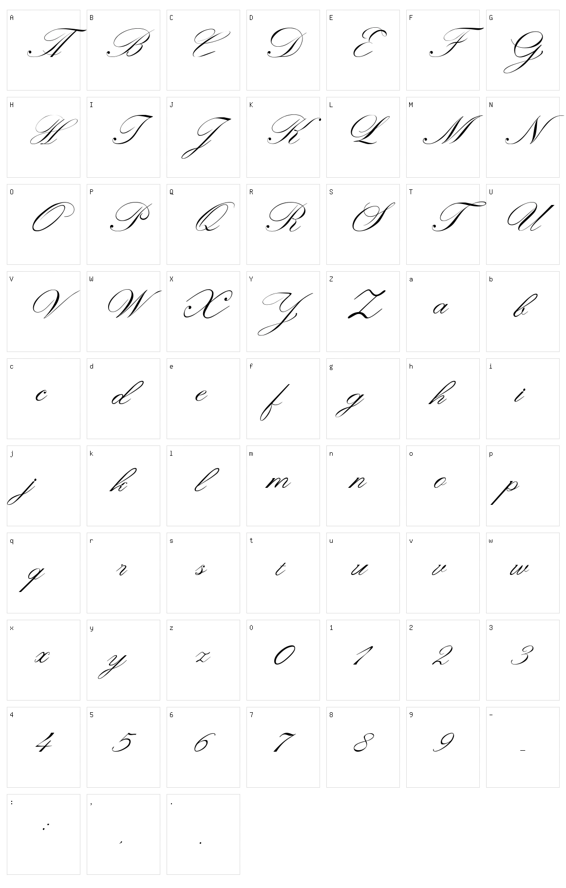 Anggraini Character Set