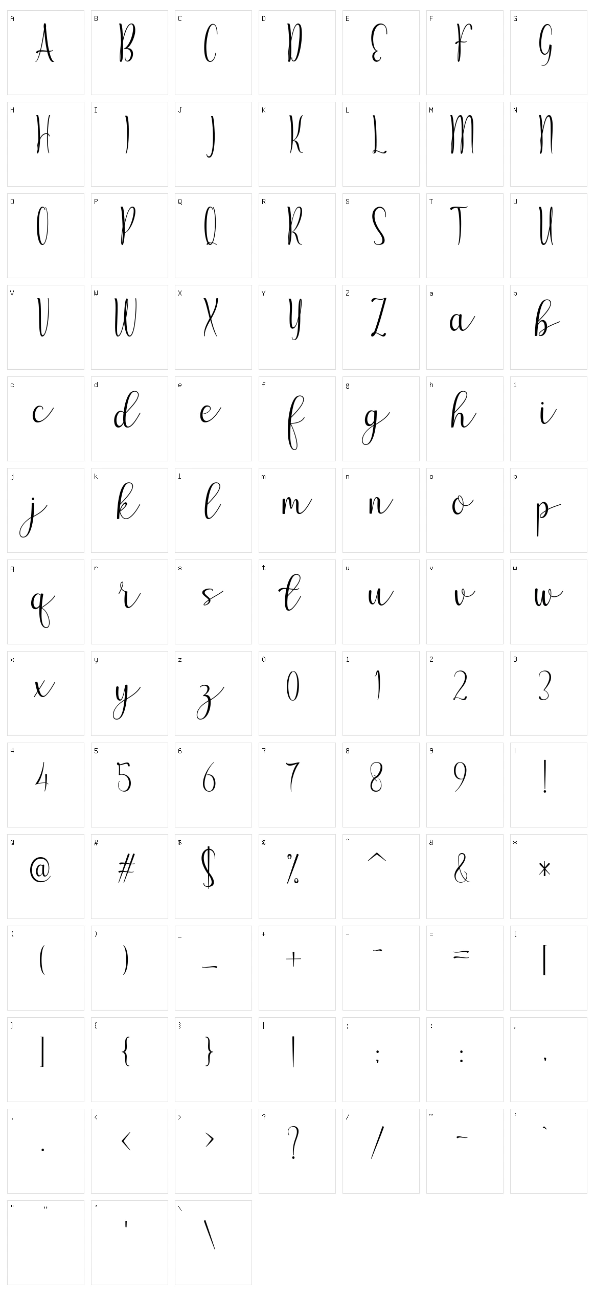 Anisha Character Set