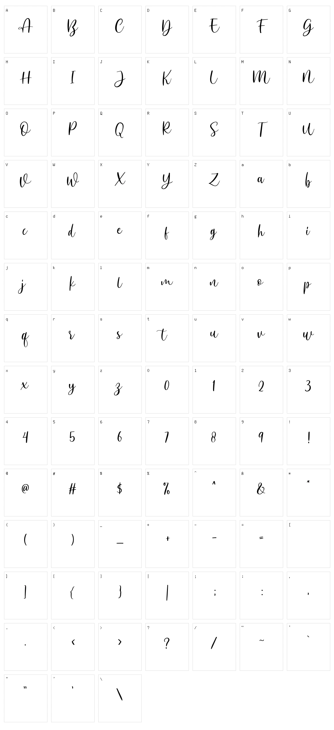 Anjani Script Character Set