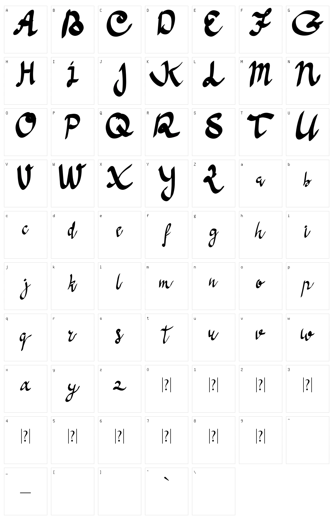Anoma One Character Set