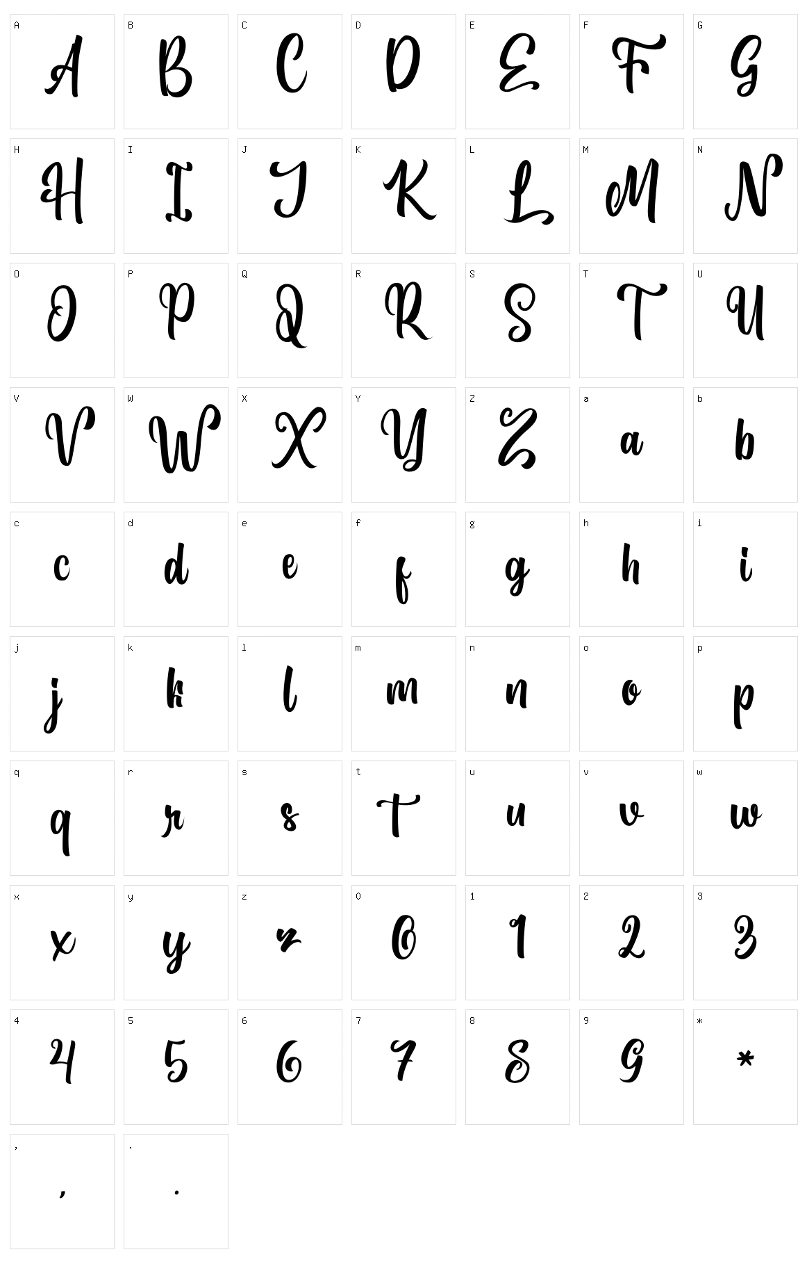Antharis Character Set