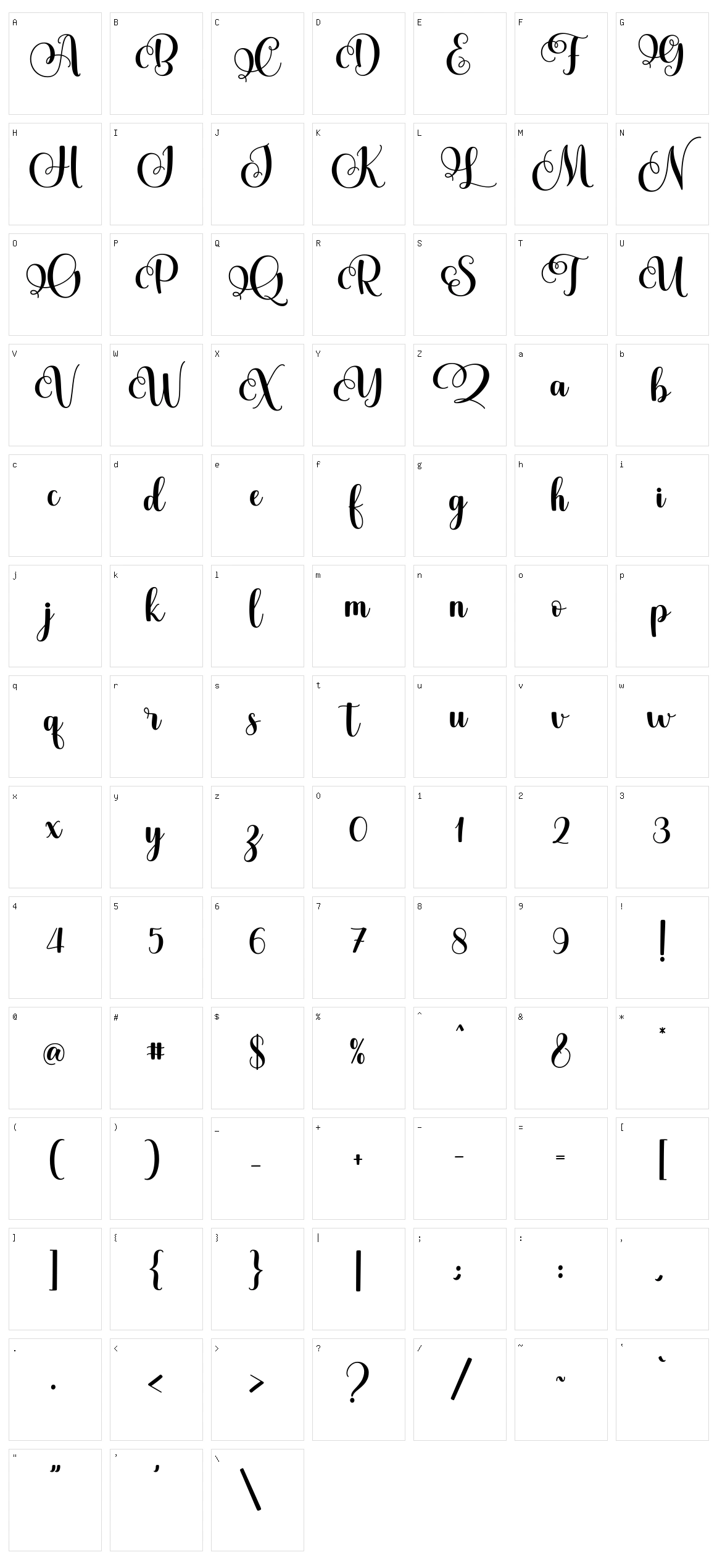 Anthaya Character Set