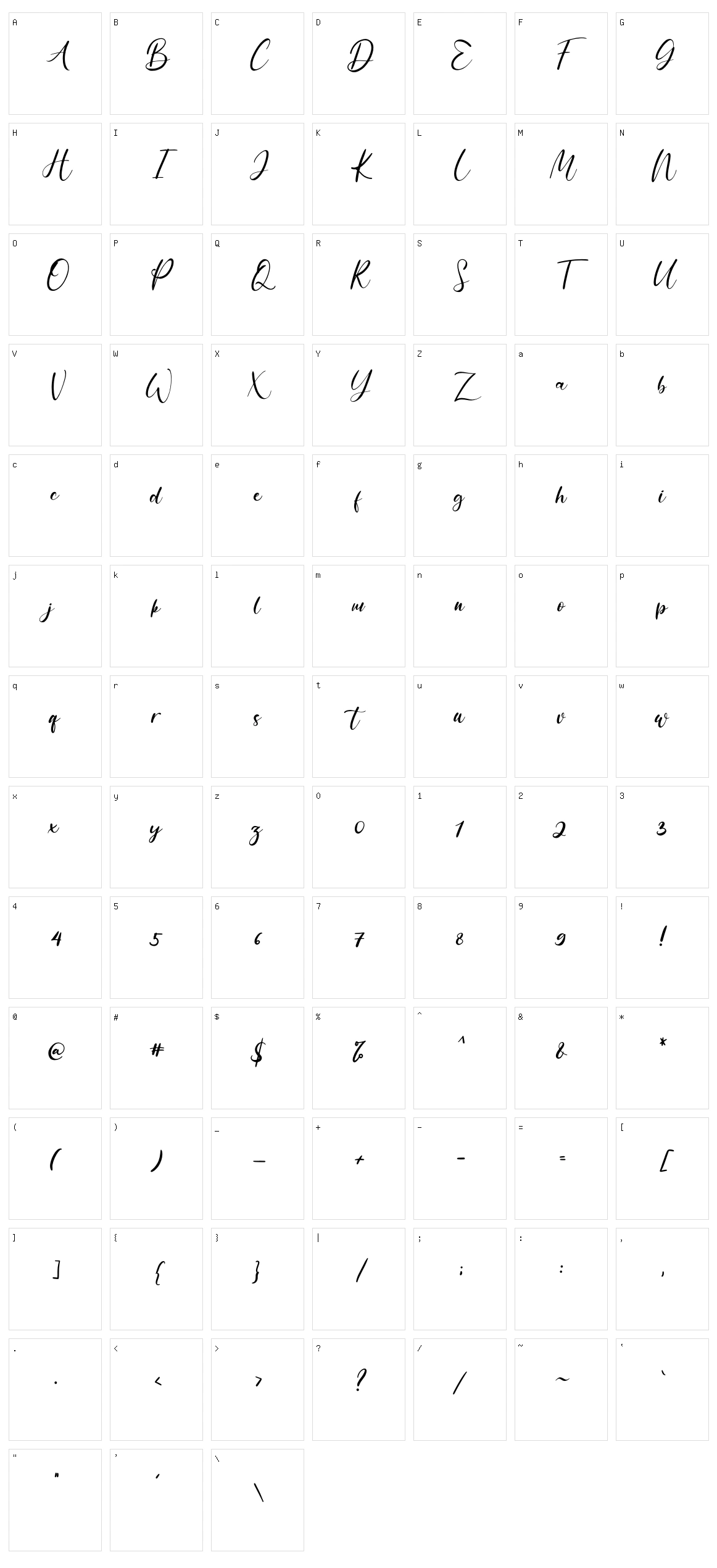 Anythings Character Set