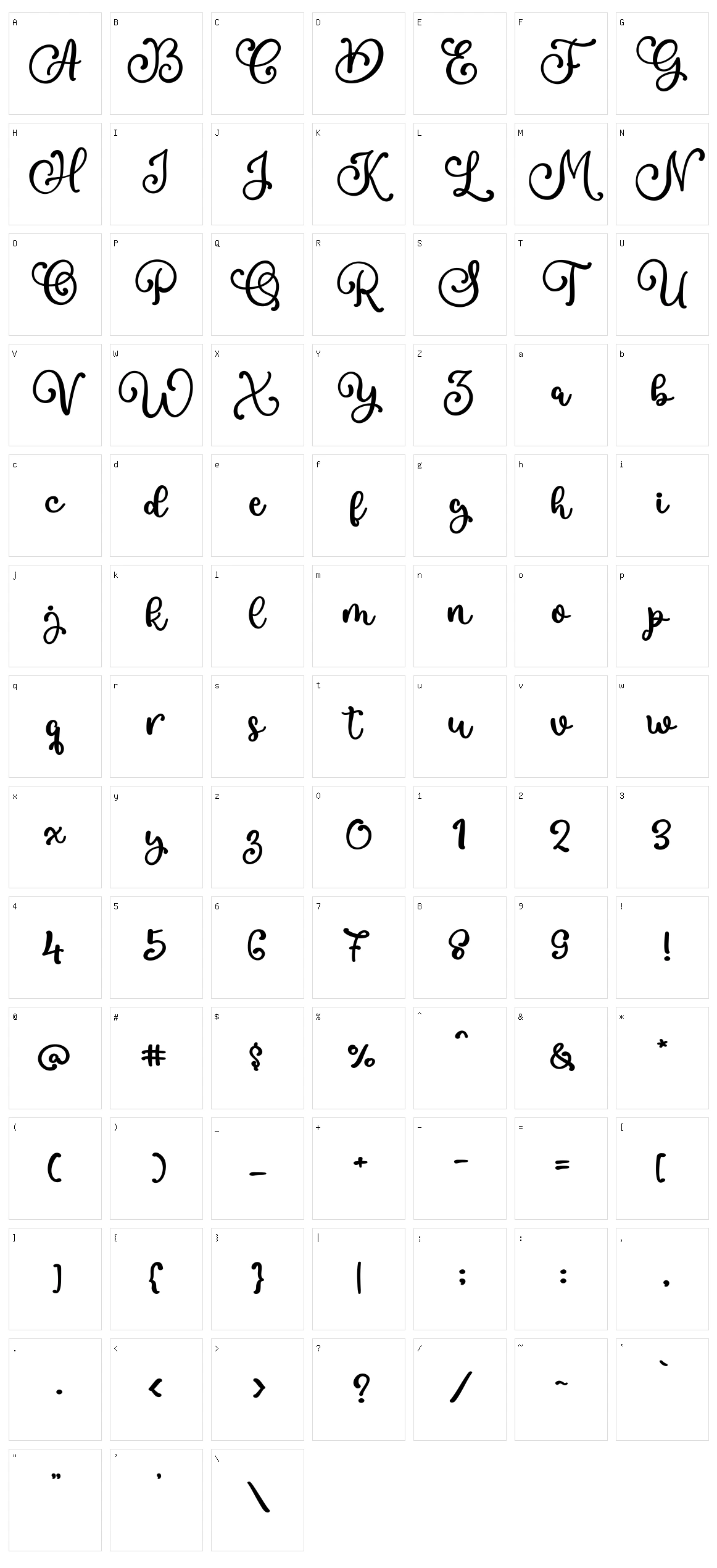 Apple and Sugar Character Set