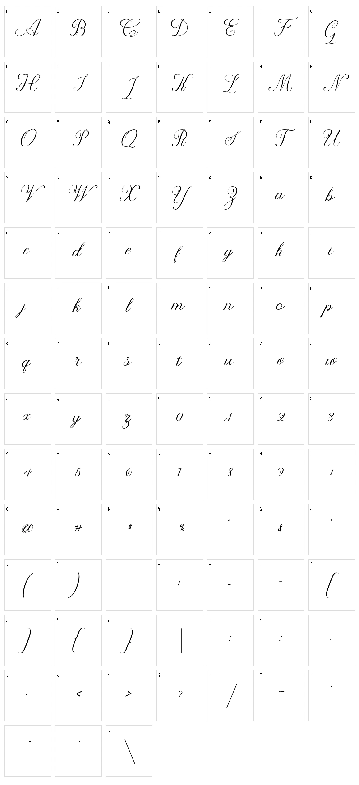 Aprilliya Script Character Set