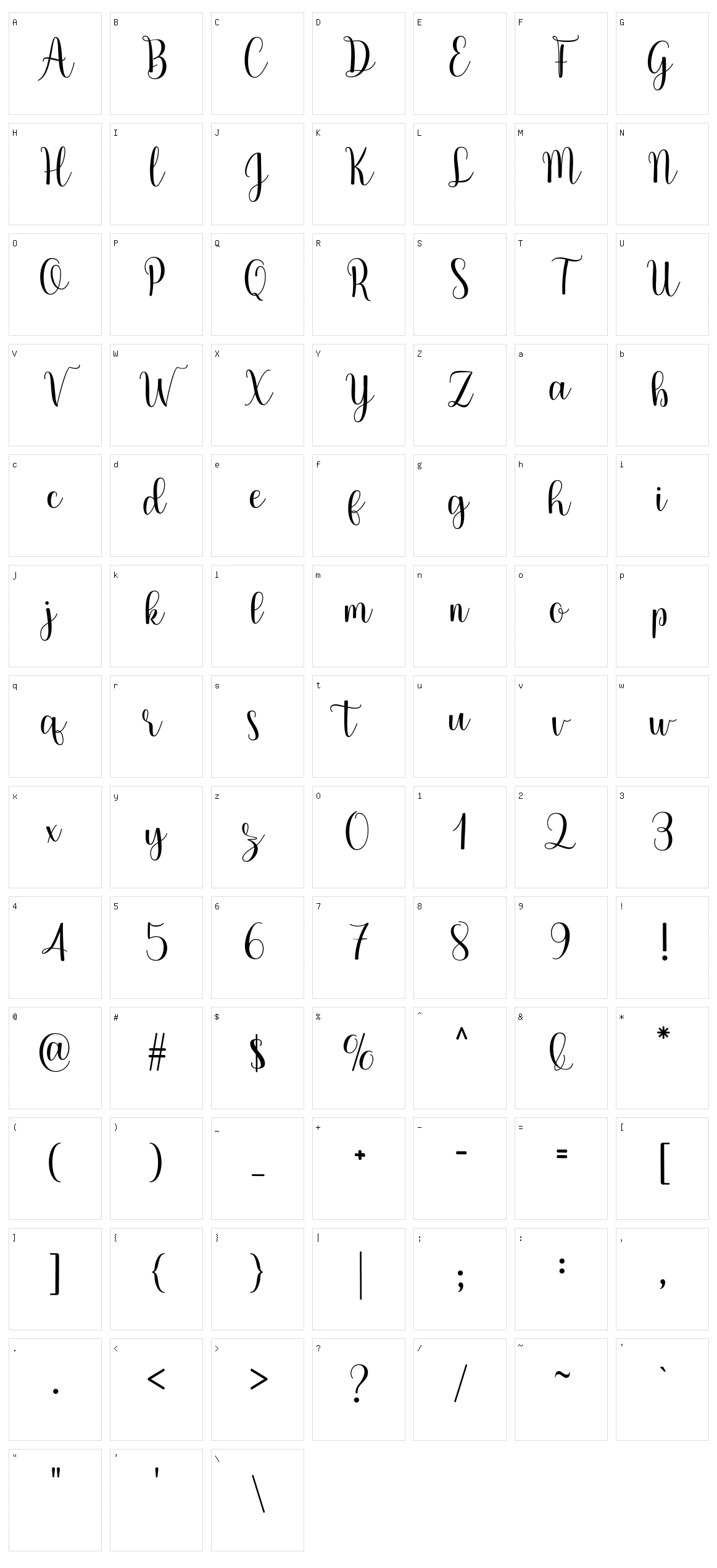 Arabela Character Set