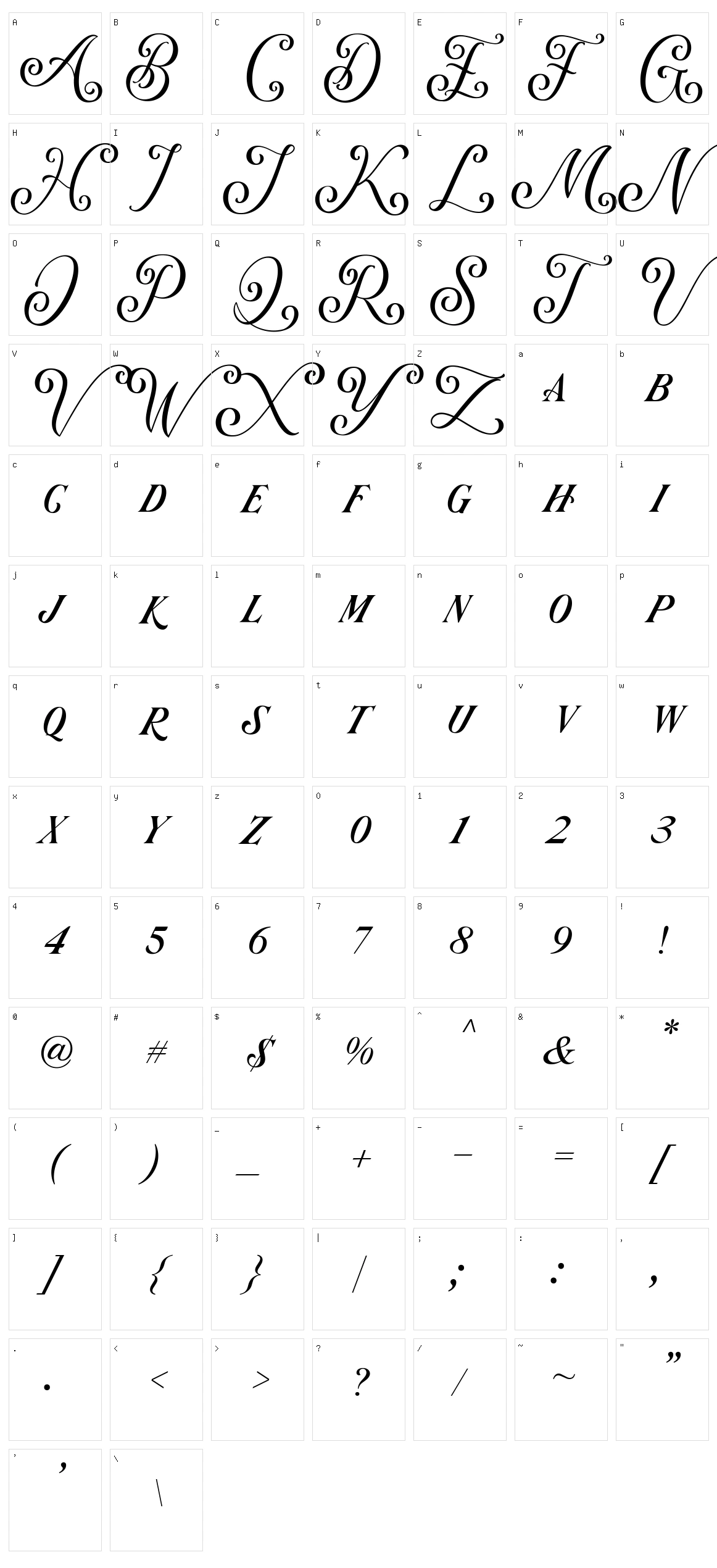 Arastin Script Character Set