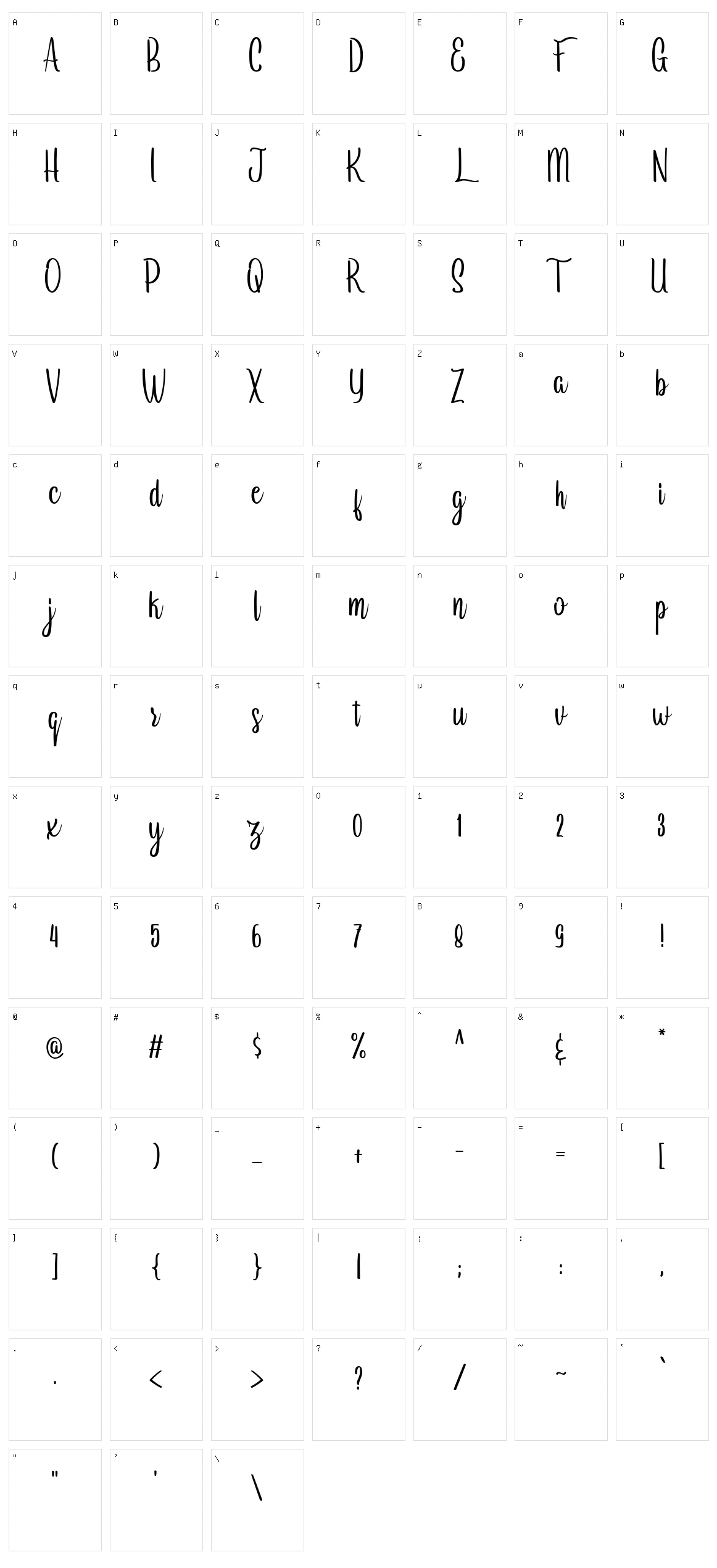 Arayara Character Set