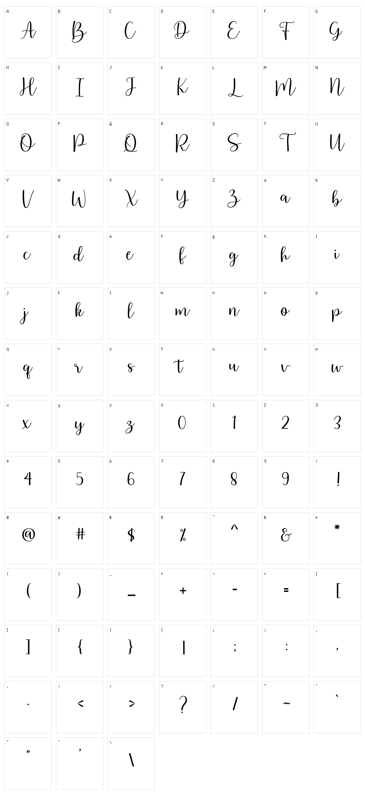 Arbhie Script Character Set