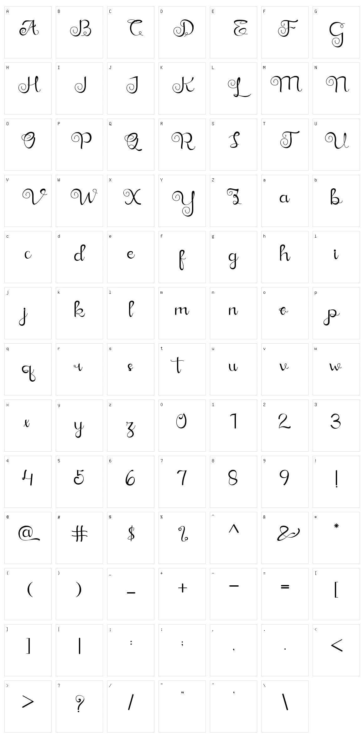 Arinda Character Set