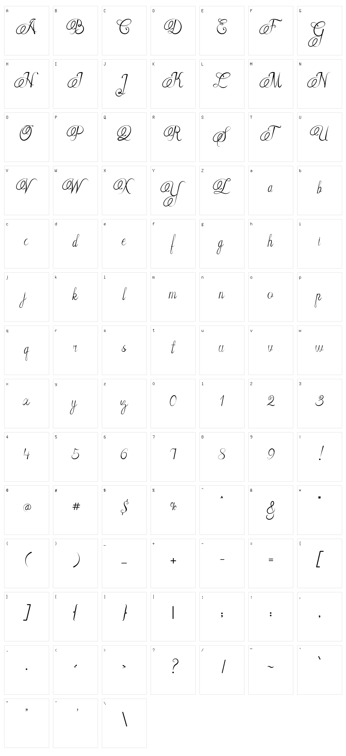 Arully Character Set