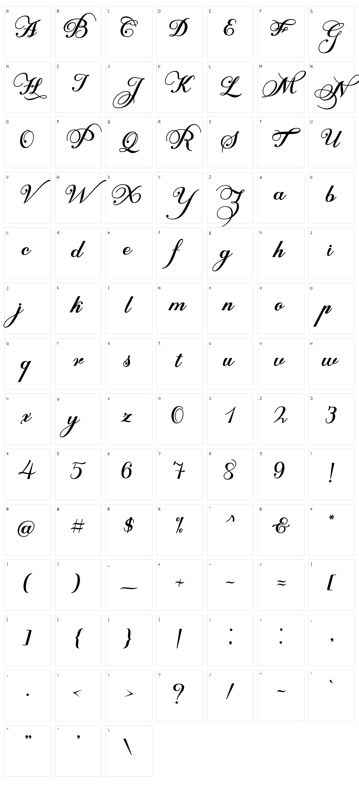 Arunika Character Set