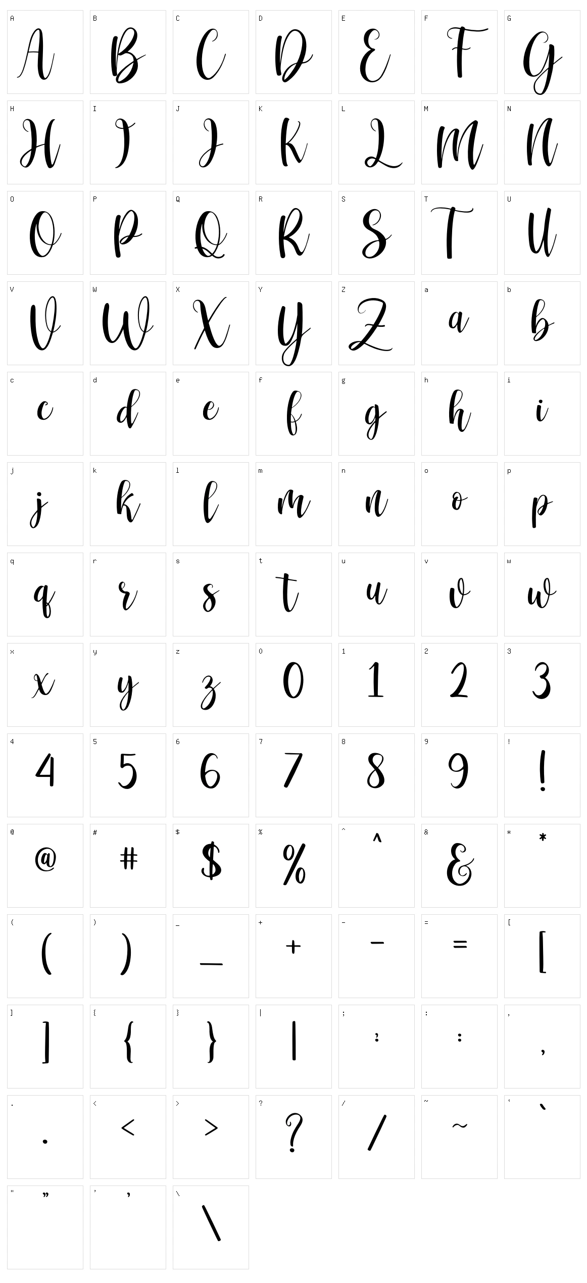 Arzety Character Set