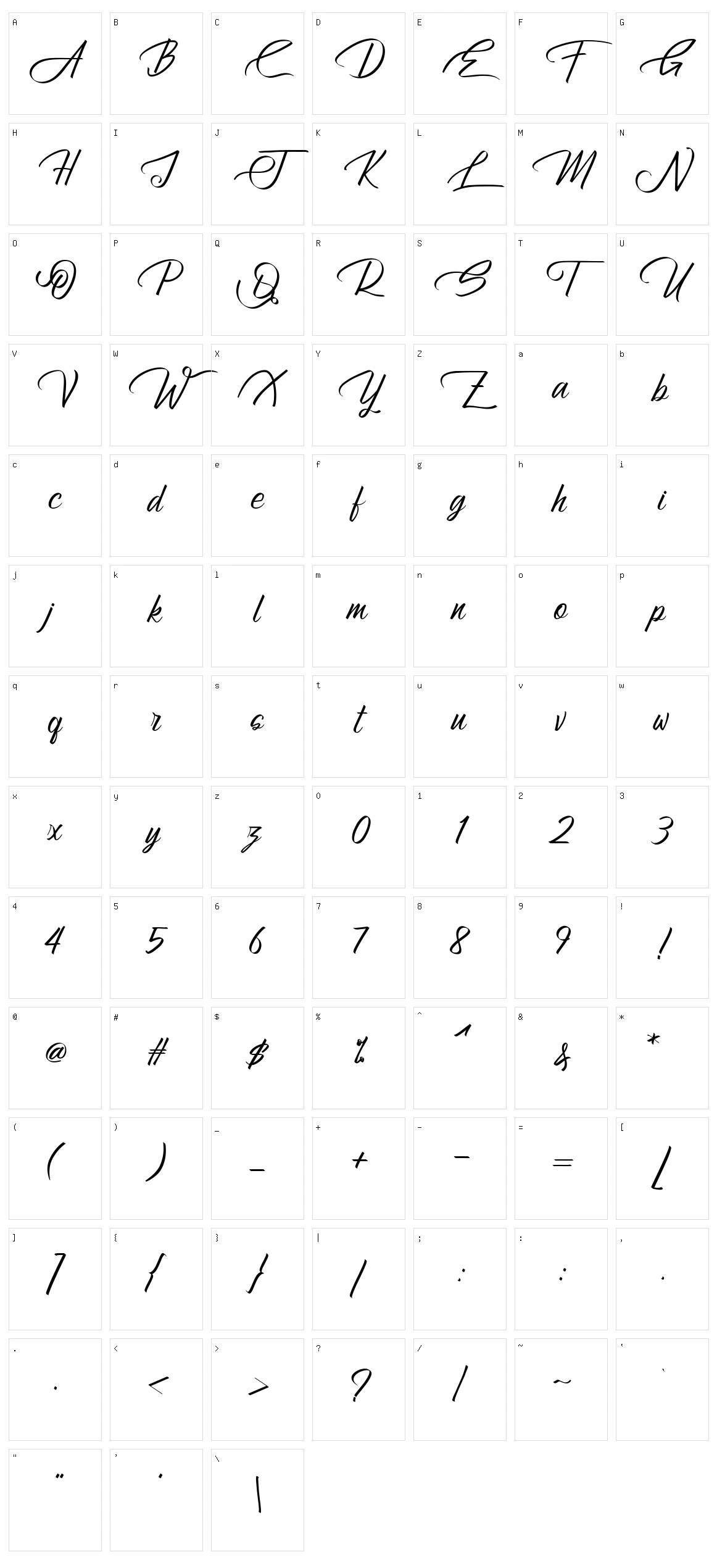 Athum Character Set