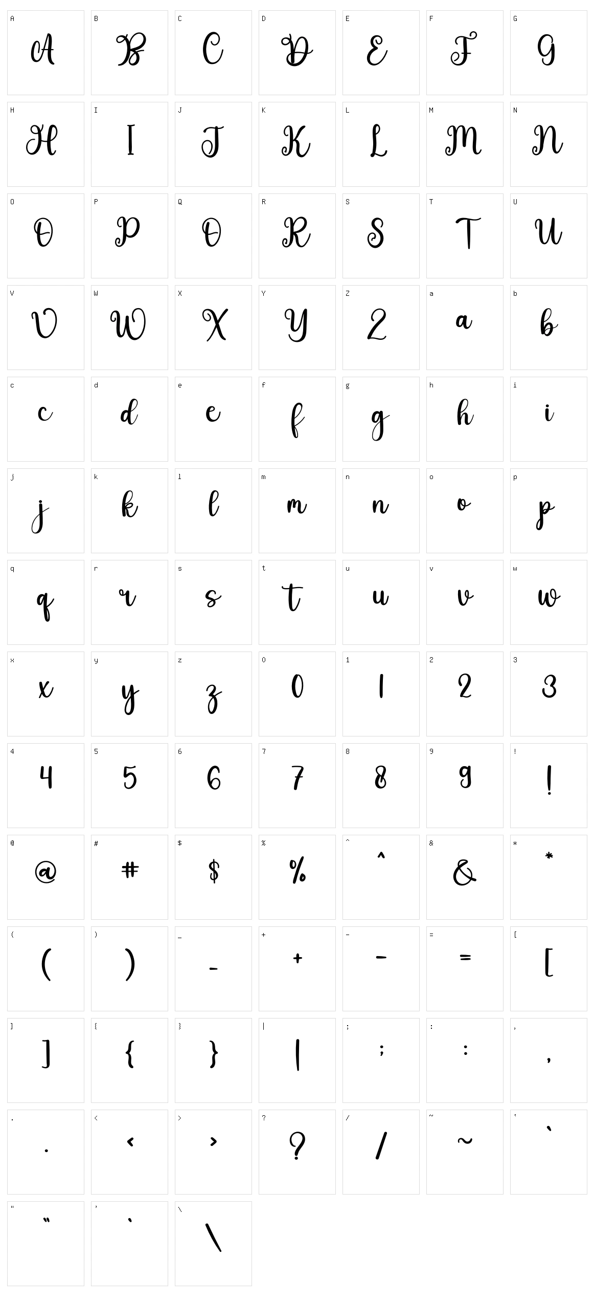 Australia Character Set