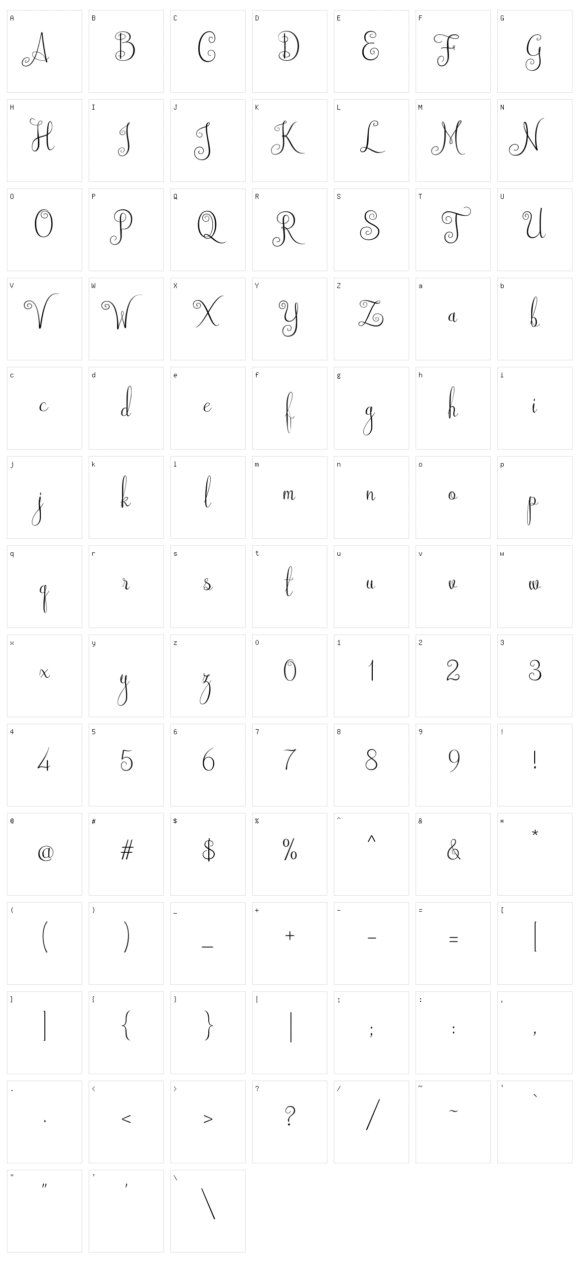 Australian Script Character Set