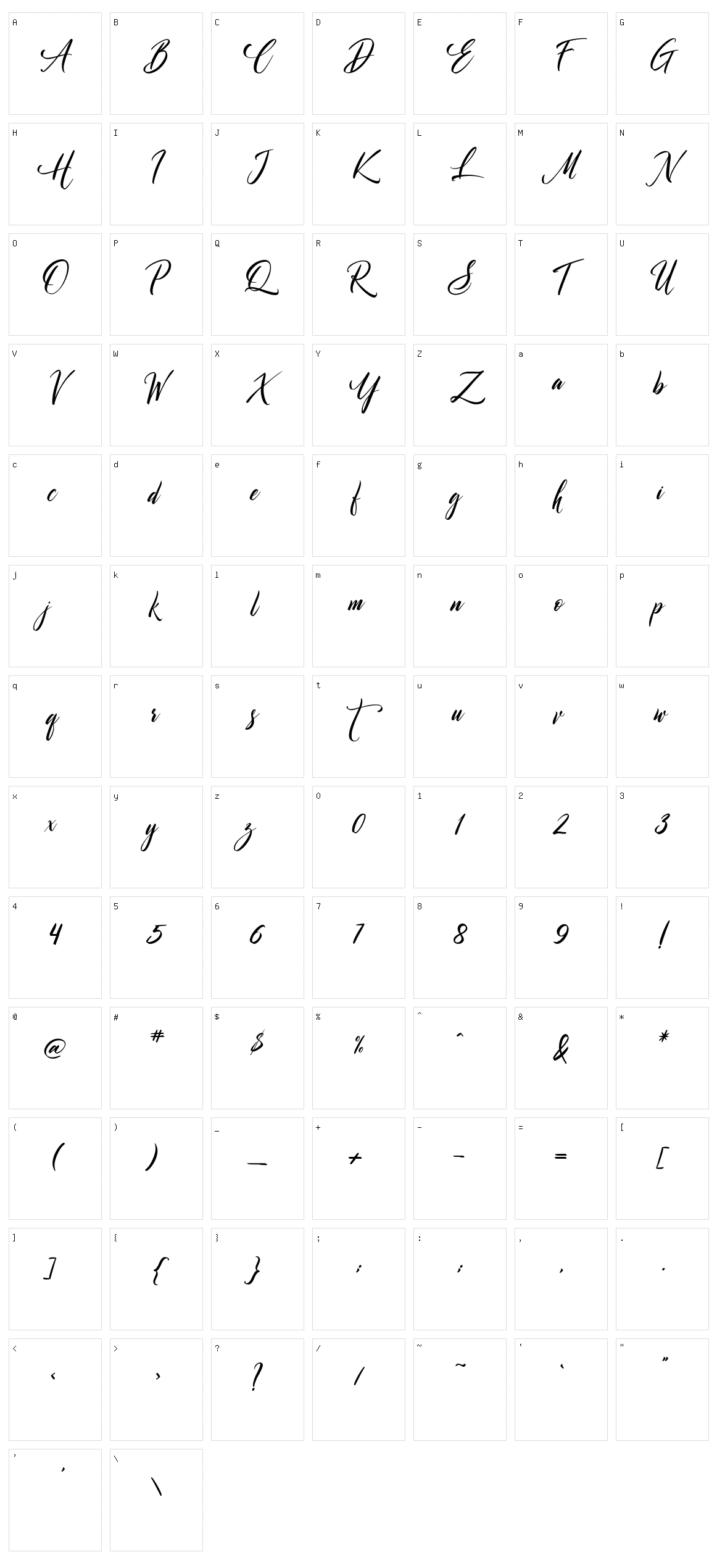 Authorization Character Set