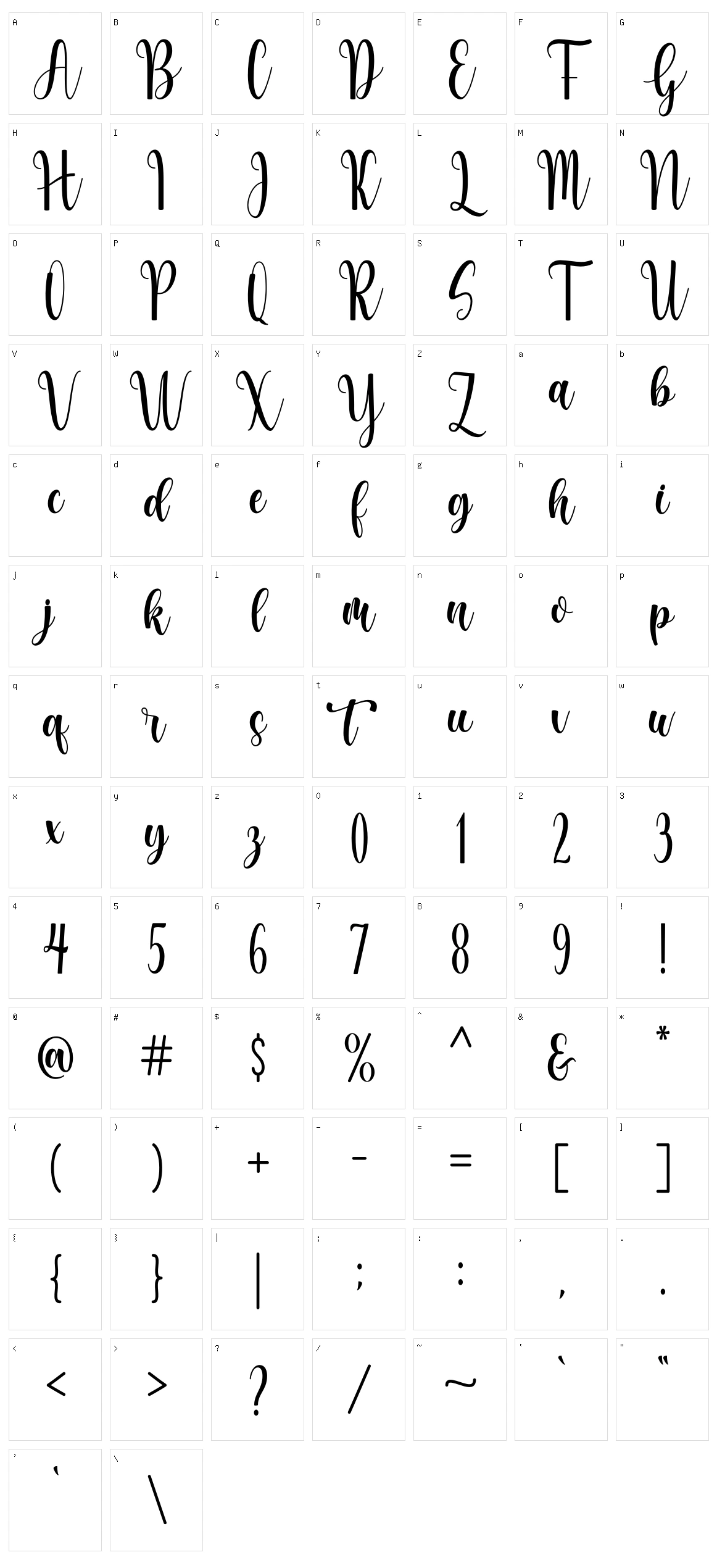 Automatic Character Set