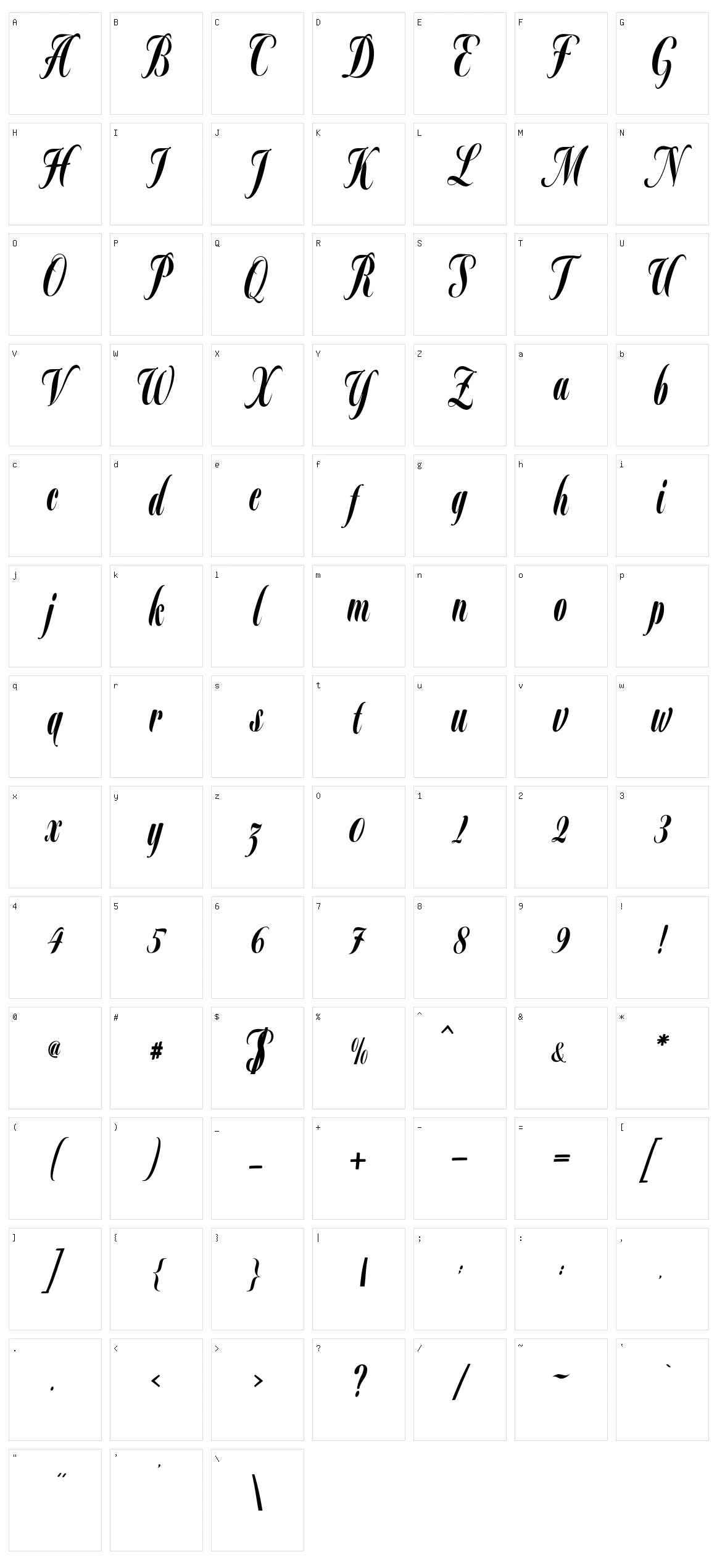 Ayah Character Set