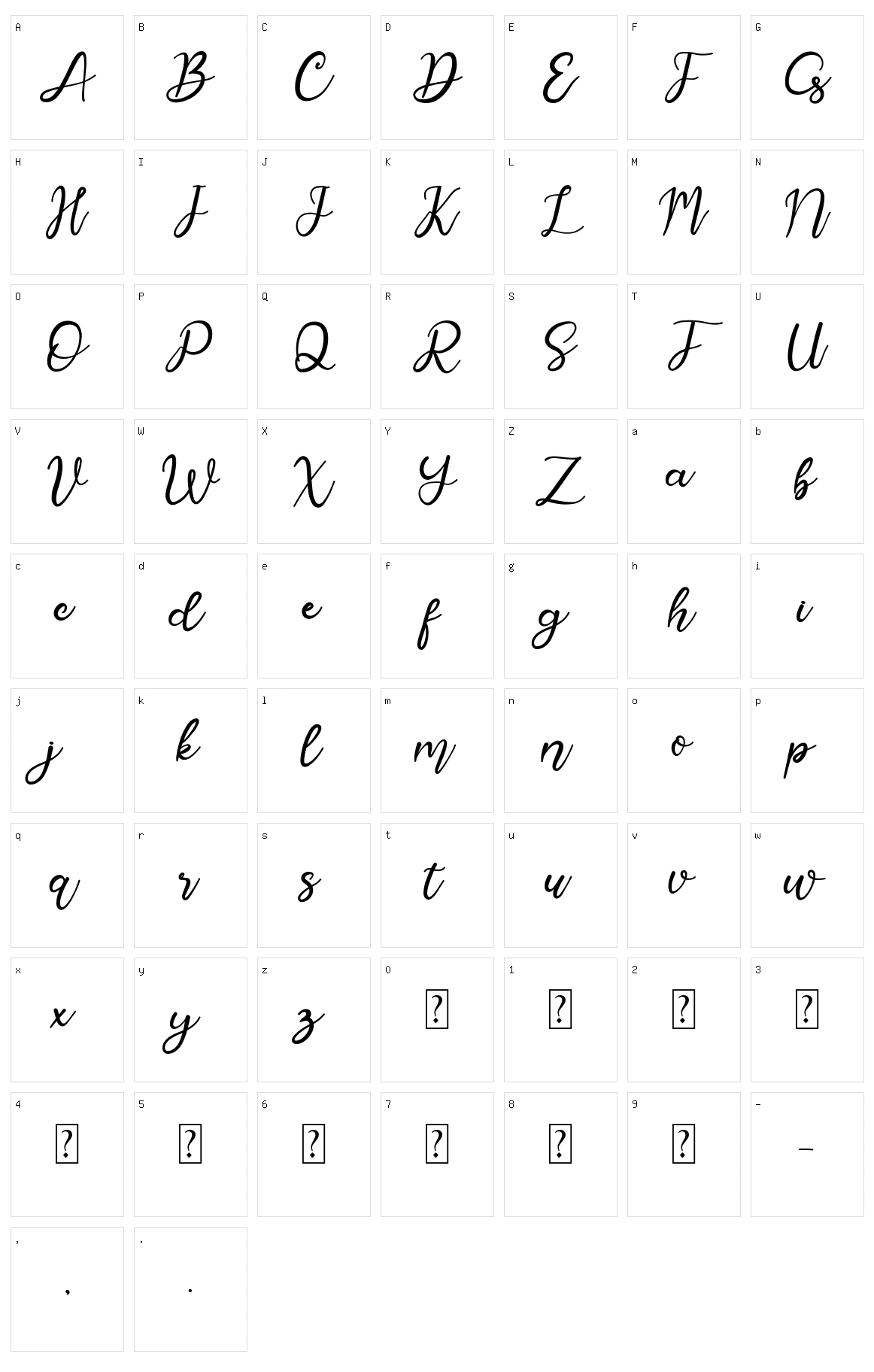 Aylogri Character Set