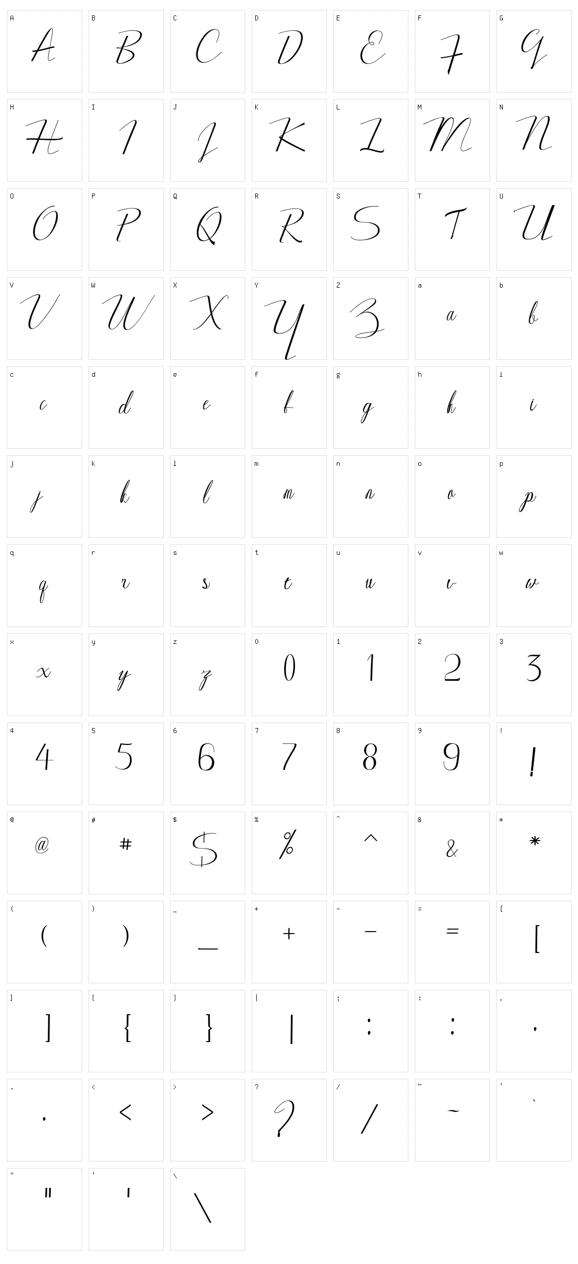 Bagadang Character Set