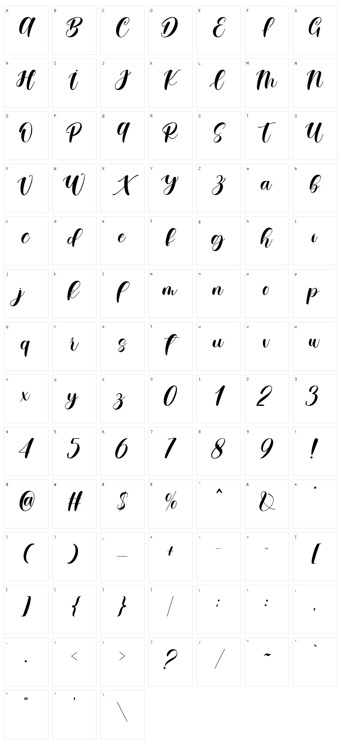 Balagize Character Set