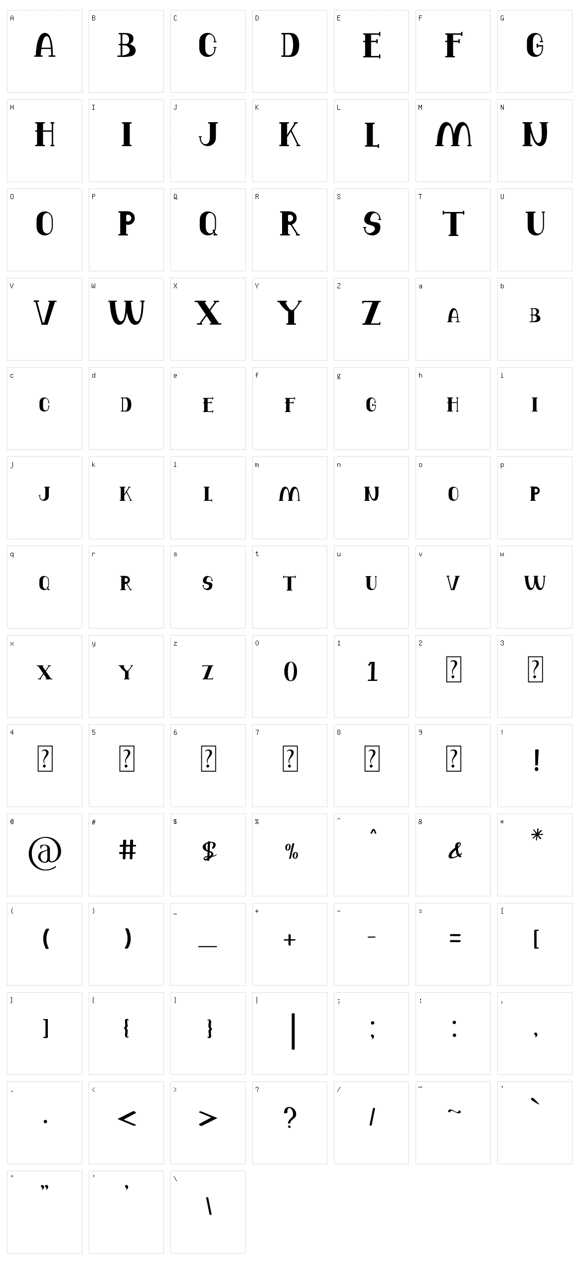 Balutteli Character Set