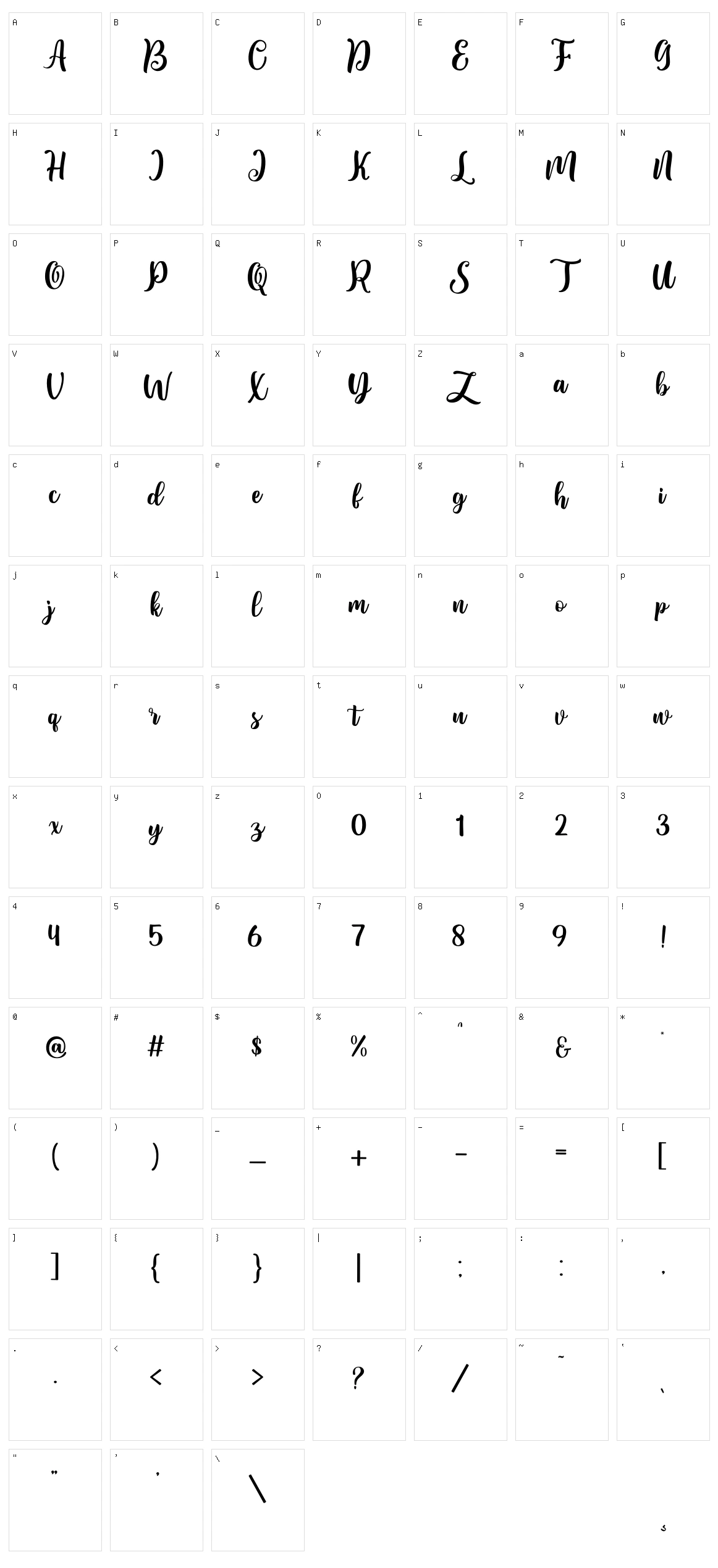 Banakenda Character Set