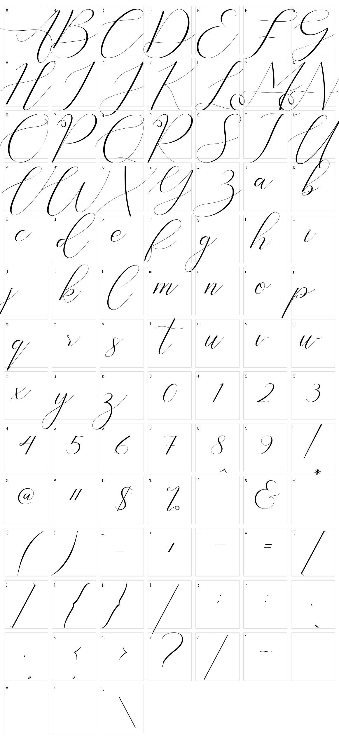 Bathey Character Set