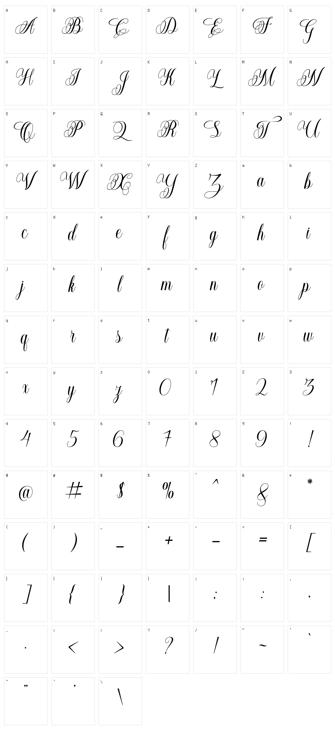Beatrice Script Character Set