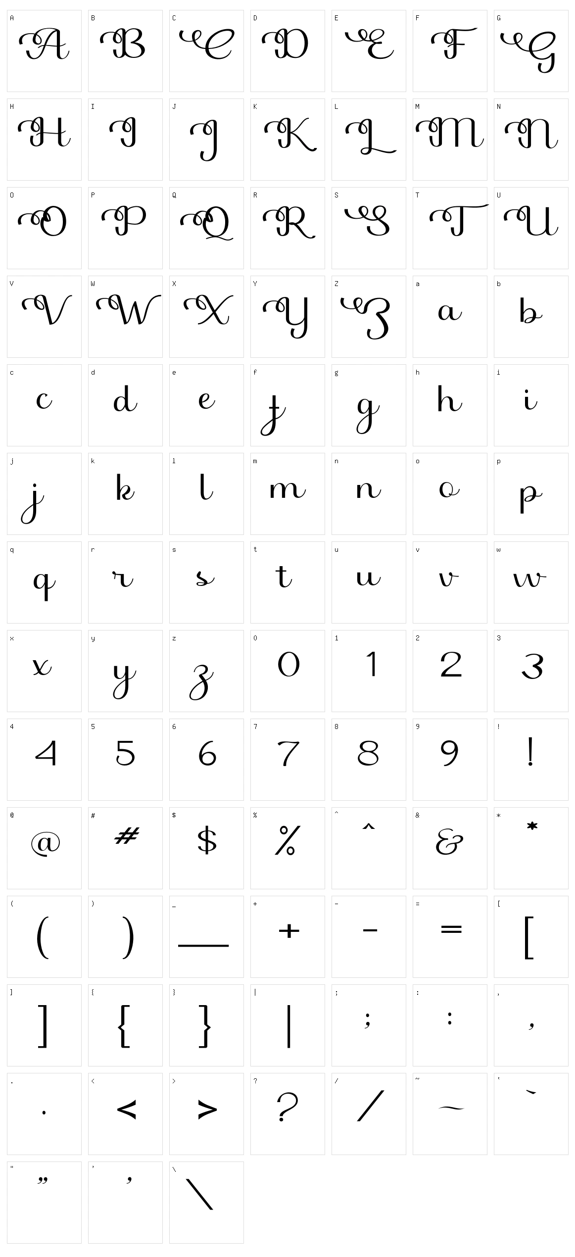 Beligna Character Set