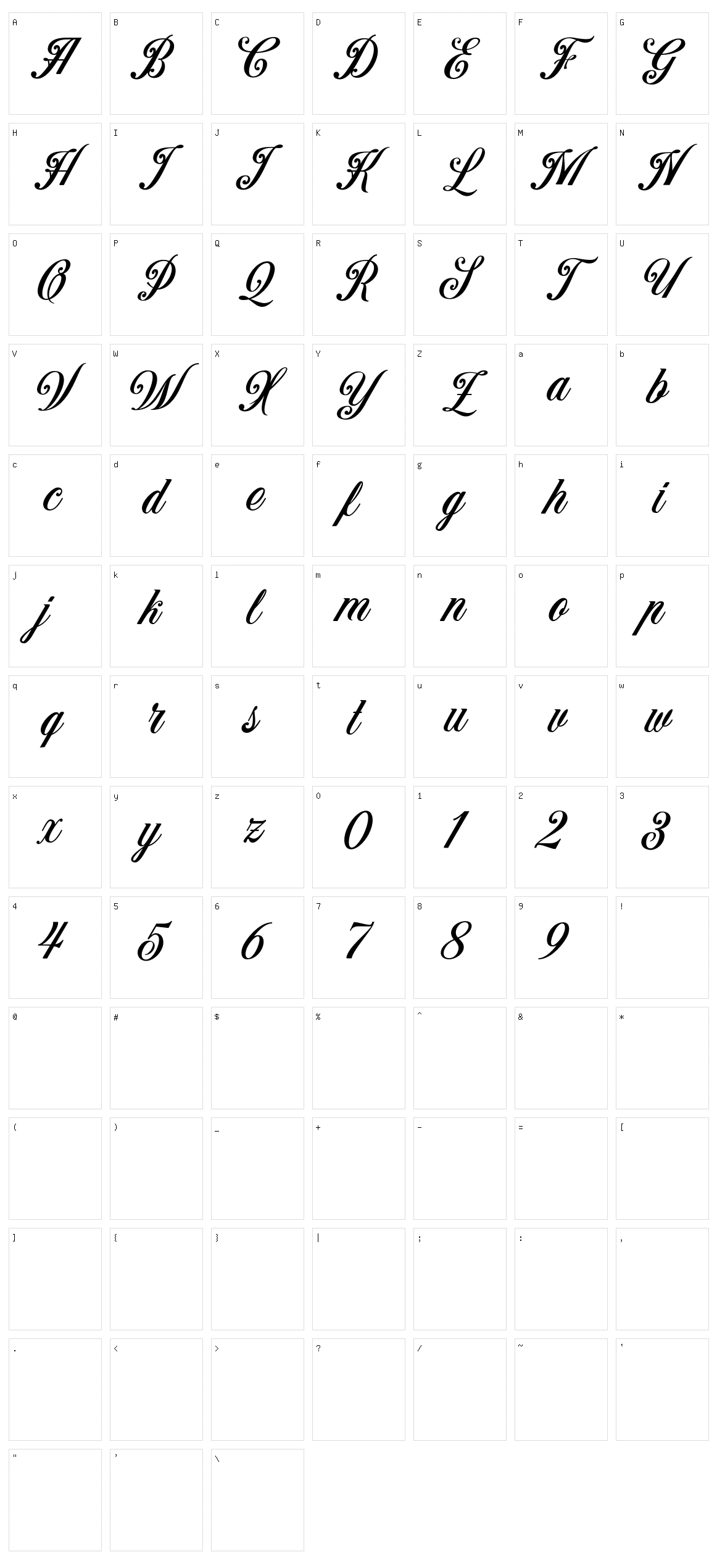 Benford Character Set