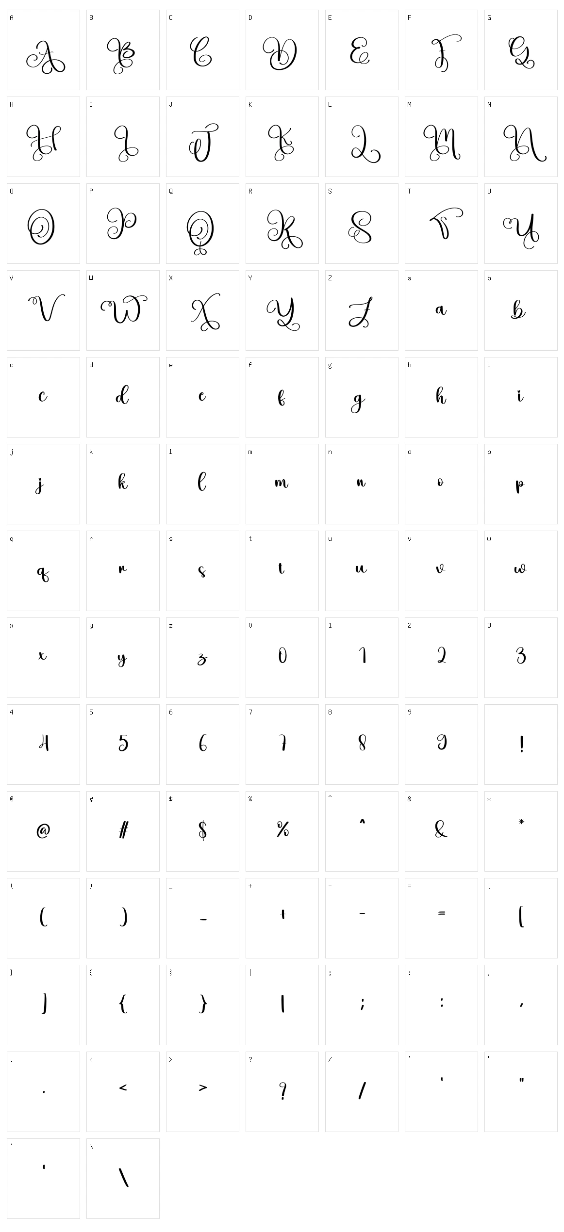 Berbec Character Set