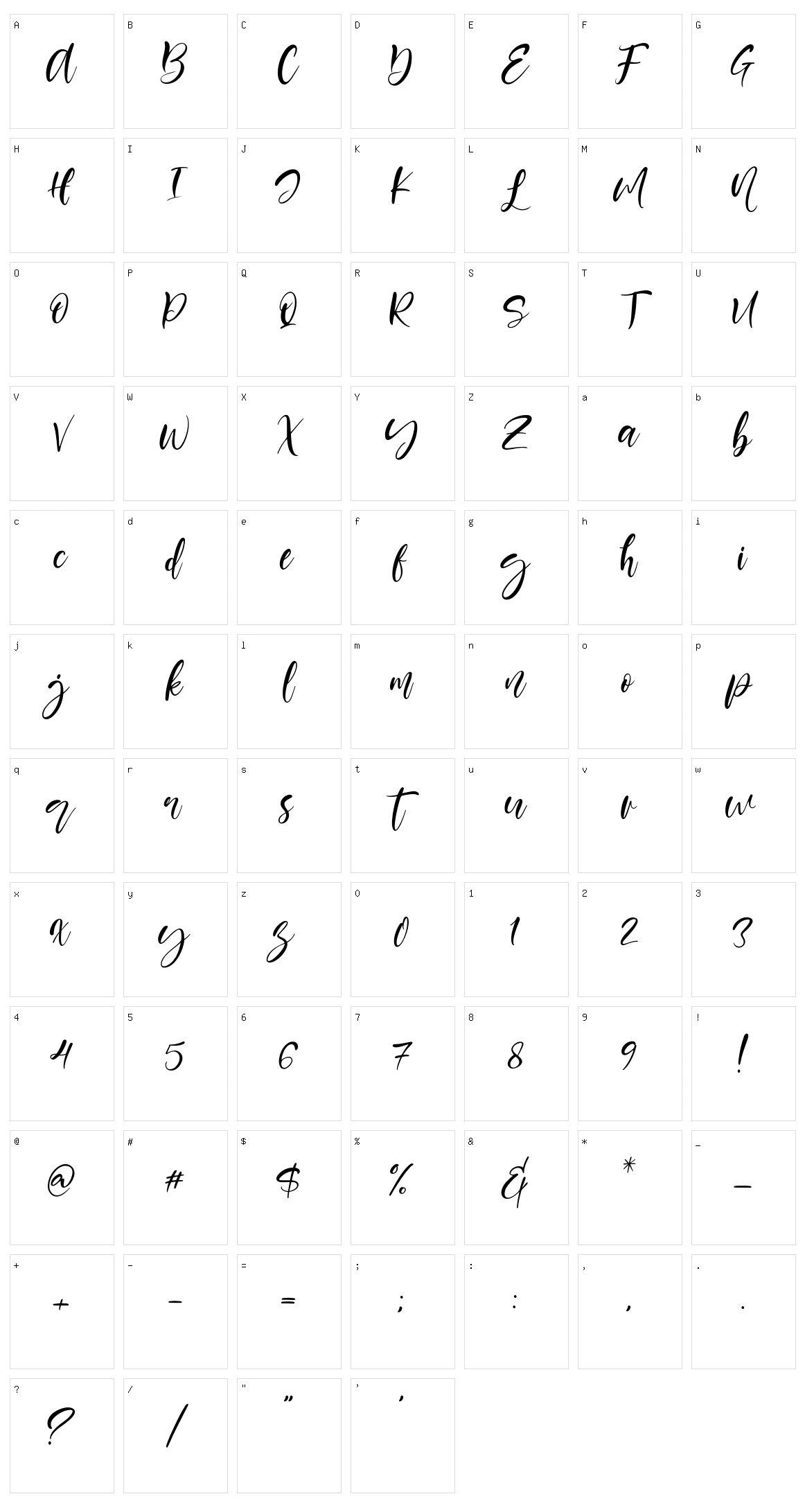 Berlins Character Set