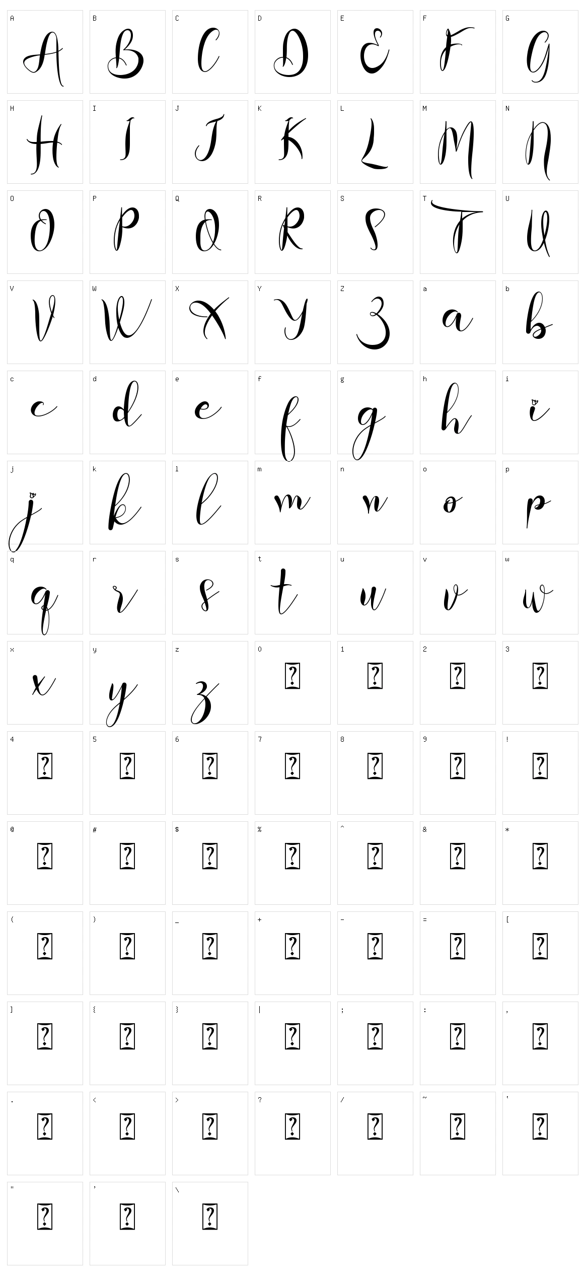 Berthessa Character Set