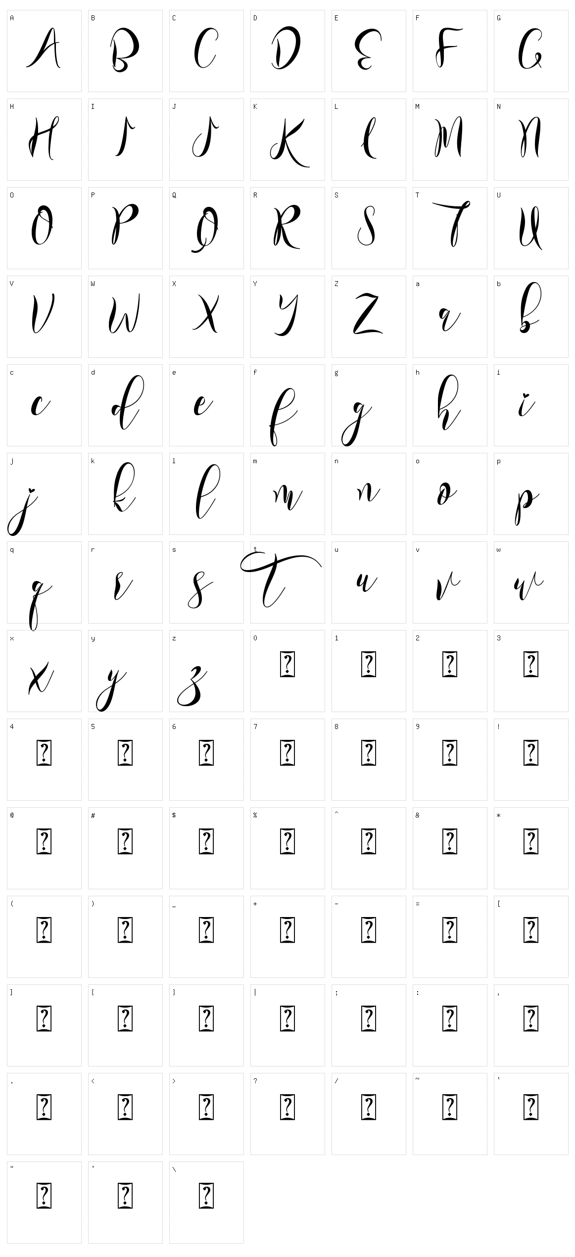 Billetha Character Set