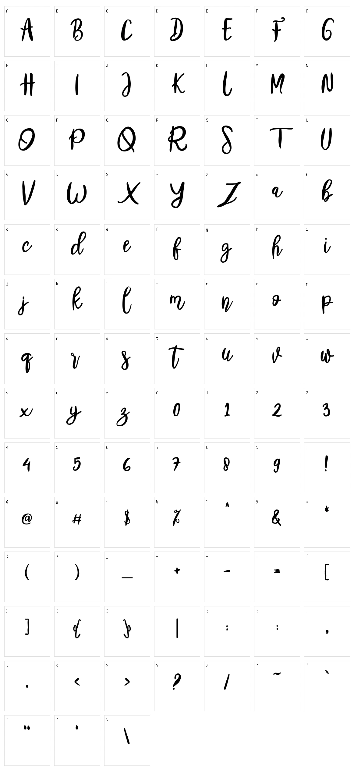 Billmate Character Set