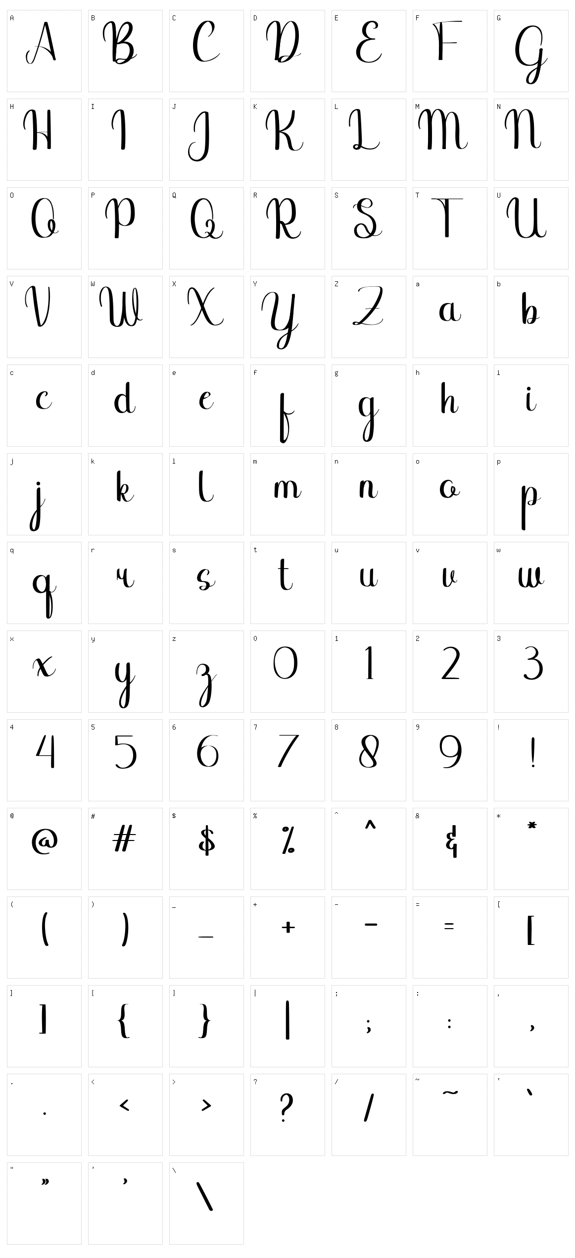 Binttang Selfianto Character Set